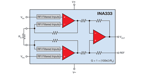 INA333-diagram_476.gif