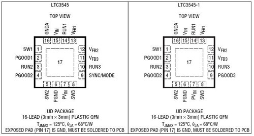 Pinová konfigurace obvodů LTC3545